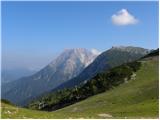 Planina Jezerca - Krvavec